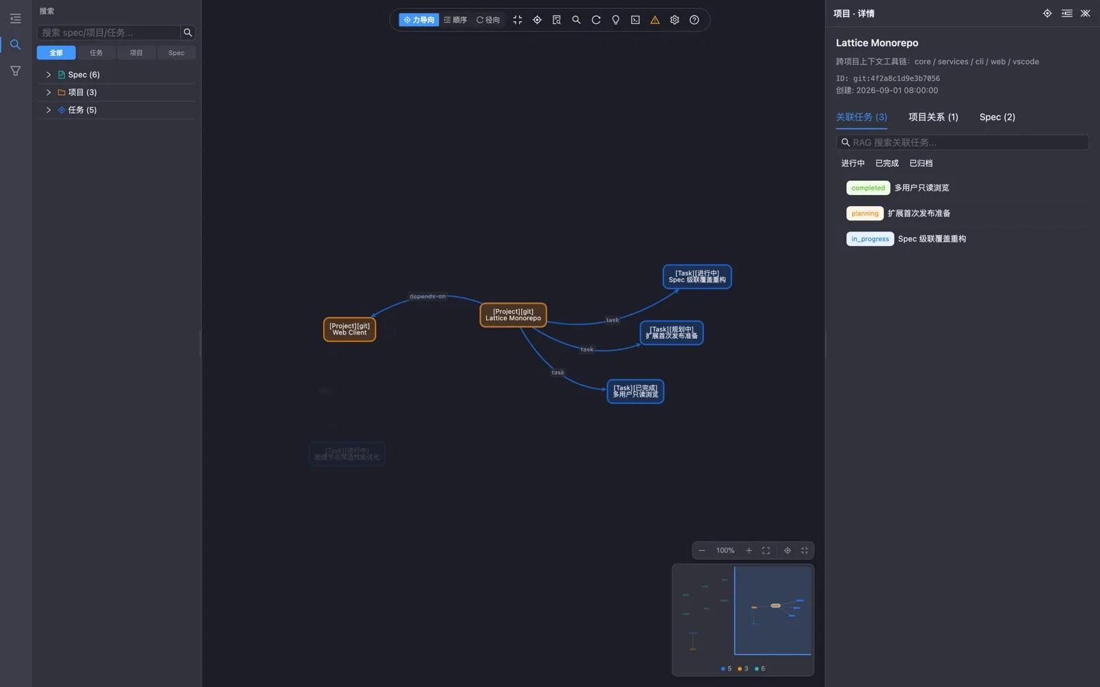 Project view