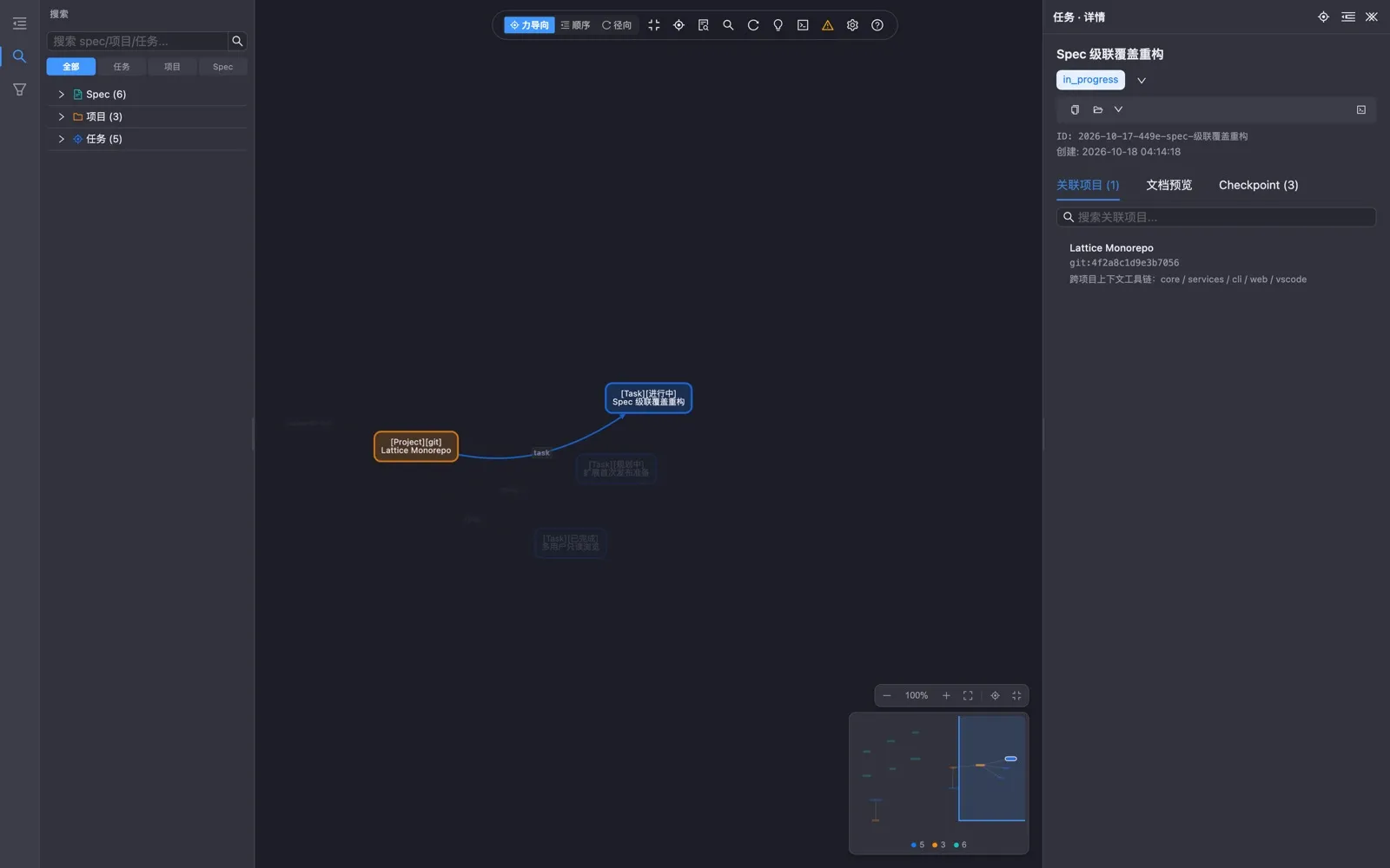 Task detail